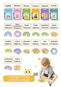 ของเล่นสําหรับเด็กตั้งแต่ 1 ถึง 3 ปี Montessori ของเล่นเพื่อการศึกษาการ์ดพูดคุยภาษาอาหรับการเขียนแอลซีดีแท็บเล็ตการเรียนรู้เครื่อง - Product Image 5