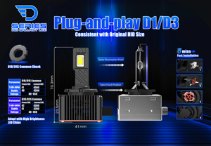 ミニサイズD1S D3S Canbus 45W 5500lLM LEDヘッドライト電球6500kカラー新品アルミノーエラーD2R D3R D4R D2S LED