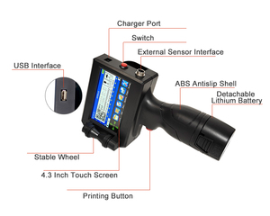Thermischer Tinten strahl drucker 12,7mm Manuelle Nummer Laser codier maschine Handheld Qr Code Tinten strahl druckmaschine Multifunktional 0,95 - Product Image 2
