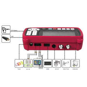 Yeni 4.3 inç HD Satlink bulucu metre ST5155 Combo DVBS/S2/T/T2/C sinyal Tester H.265 10Bit Satfinder - Product Image 3