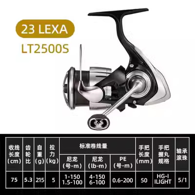 LT 2500S