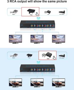 RCA AV <strong>Splitter</strong> Switch 4 in 3 Out RCA <strong>Switcher</strong> Box Video L/R Stereo Audio AV Selector Box 4X3 Composite <strong>Switcher</strong>