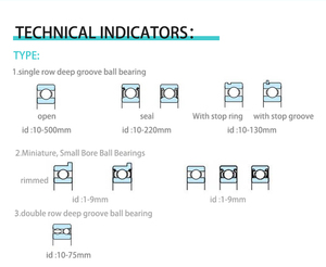 Ban đầu <span class=keywords><strong>ntn</strong></span> rãnh sâu vòng bi <span class=keywords><strong>6204</strong></span> ZZ mang giá danh sách 20x47x14mm Cổ Phiếu lớn giao hàng nhanh <span class=keywords><strong>ntn</strong></span> mang - Product Image 6