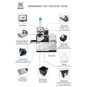 Grocery Store WalmartCashless Touch ScreenHandheld Scanner Self-checkout Terminal Device <strong>Paypal</strong> Electronic Mobile Money Payment - Product Image 3