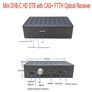 Mini DVB-C HD STB with FTTH Fiber Optical <strong>Input</strong> - Product Image 2
