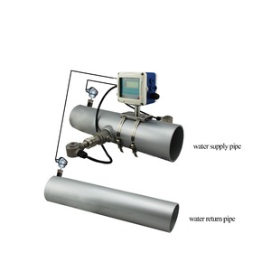 TSONIC OEM Supplier Ultrasonic Water Flow Meter <strong>Insertion</strong> Sensor 0-10m/s 4-20mA <strong>Pulse</strong> Relay Flow Meter 1.6Mpa