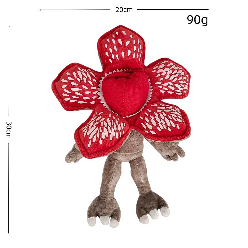 Modèle musculaire gris