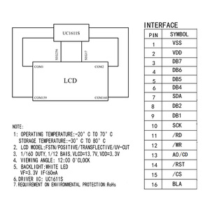 Venta de fábrica Módulo de pantalla LCD gráfica de 2,7 pulgadas 240x160 con interfaz paralela UC1611s para instrumento de control industrial