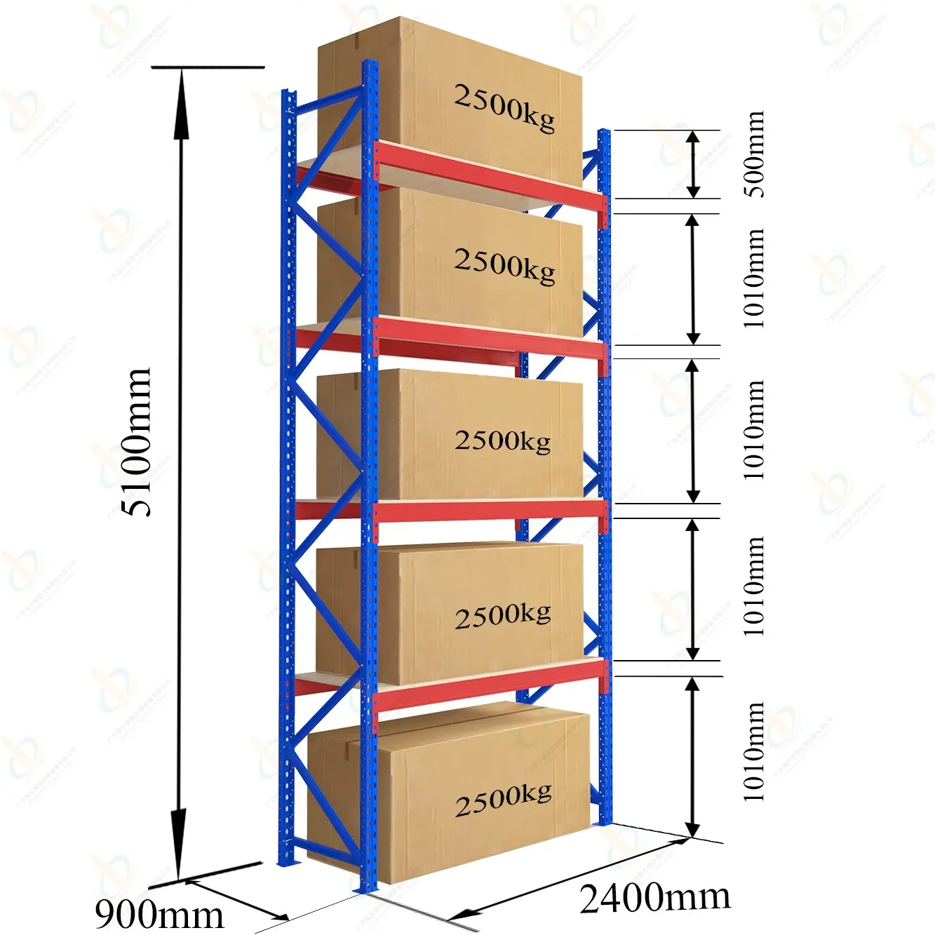 Hoge Kwaliteit Zware Magazijn Rekken Pallet Rack Dragende Supermarkt Rack 2500 Kg Opslag Planken