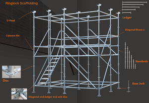 EASY Building <strong>Scaffolding</strong> Standard <strong>Ledger</strong> Diagonal Brace HDG Galvan Q235 Q345 Material <strong>Ringlock</strong> <strong>Scaffold</strong> - Product Image 5