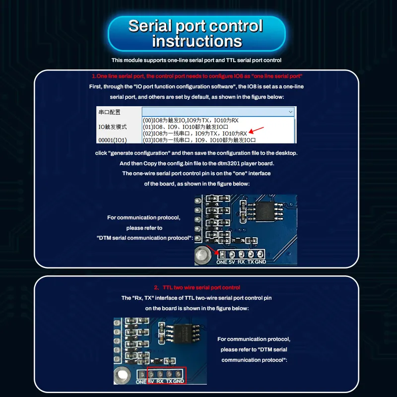 DTM3202 TF-Karte Hochleistungs-Steuerung mit seriellem Anschluss USB-Change-Songs Kombination wiedergabe Broadcast Sound Voice Audio-Modul