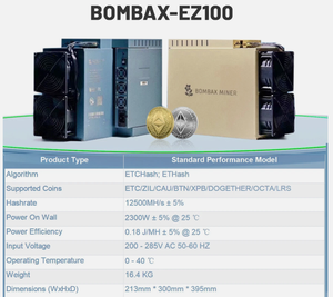 ASLminer kinerja tinggi Bombax Miner EZ100 12.5Gh s 2300W ASIC Miner mesin penambang koin dll - Product Image 4