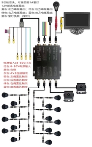 Sistema de sensor de estacionamiento automático de 16 sensores con cámara de respaldo de marcha atrás Pantalla digital Sistema de monitoreo de conducción de seguridad - Product Image 5
