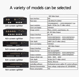 ETVSDIクワッドスクリーンスプリットシームレスビデオスイッチ、ビデオ出力付きPIPPOPモードRS232コントロール1080P4チャンネルSDIマルチビューア - Product Image 5