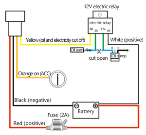 Dispositivo de seguimiento de taxi de autobús, patinete eléctrico, bicicleta, motocicleta, rastreador GPS con limitador de velocidad, sistema de seguimiento de Software en línea gratuito - Product Image 6