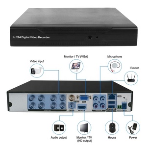 Sistema de cámara analógica para exteriores e interiores, KIT de 8 canales HD con DVR, conjunto completo de 1080P, 2MP, visión remota XVRView impermeable - Product Image 2