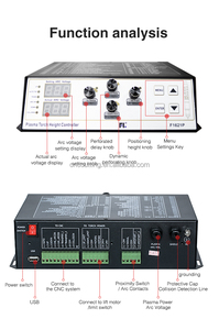 Sistema de corte por plasma Shanghai Fangling CNC F2100B con control de dos ejes de llama de pórtico F121 F1621S F1620 F2100K Categoría de producto - Product Image 2