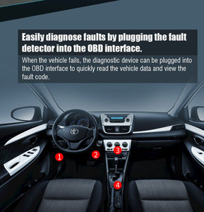 Car Fault <strong>Code</strong> <strong>Reader</strong> OBD2 <strong>Scanner</strong> <strong>Code</strong> <strong>Reader</strong> Auto Diagnostic Multifunctional <strong>Scanner</strong> Read and Erase Fault CAN Diagnostic Tool - Product Image 5