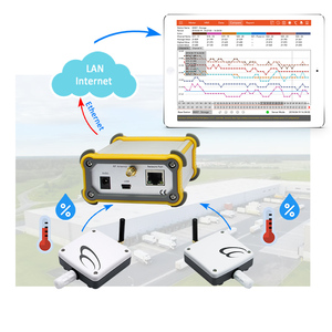 Control remoto RF 2 juegos Sensor de temperatura y humedad inalámbrico registrador de datos inteligente Sistema de adquisición de datos - Product Image 2