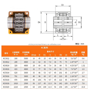 KC4014 KC-4014 KCチェーンカップリングアッセイスプロケットギアチェーンカプラーローラーチェーンカップリングトランスミッション用 - Product Image 5