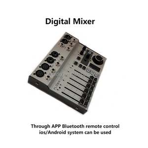 FLOW8 8-<strong>Input</strong> Digital Mixer with BT <strong>Audio</strong> and App Control, 60 Mm-Channel Faders, 2 FX Processors and USB/<strong>Audio</strong> <strong>Interface</strong> - Product Image 2