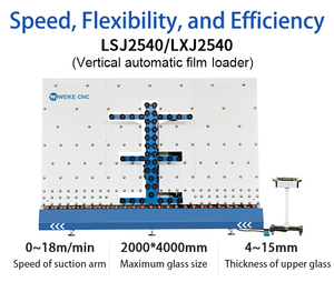 WEIKE CNC Fully Automatic Vertical Glass <strong>Loading</strong> <strong>and</strong> <strong>Unloading</strong> <strong>Machine</strong> with Motor As <strong>Core</strong> Component - Product Image 2