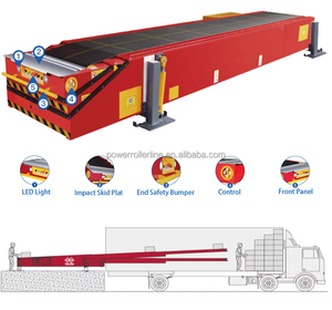 Naili Mobile Teleskop band förderer LKW Container Lade-und Entlade maschine - Product Image 6