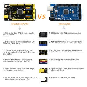 Scheda Controller KEYESTUIDO ATMEGA2560 Plus compatibile con ARDUINO mega 2560 REV3 - Product Image 6
