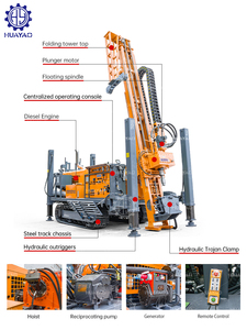 NQ ve BQ ile 600m 800m 1600m örnekleme karot sondaj takımı kullanarak jeolojik keşif - Product Image 6