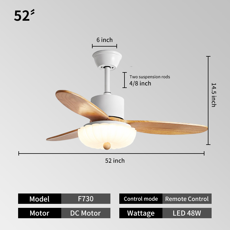 52inch -3*ABS-White