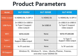 Intel N100 AMD R7 5700U 3050e 2.5G I225V Ethernet WiFi6 2LAN 4LAN Firewall Software RAID <strong>Network</strong> Attached Storage NAS Mini PC - Product Image 6