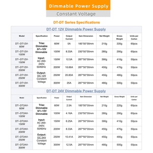 DUSKTECリニア60-300ワットAC入力220230240ボルトからマルチDC出力12V24V可変調光調光可能スイッチング電源 - Product Image 6