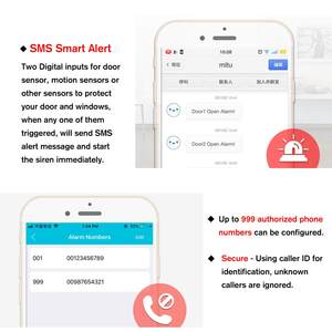 Встроенный SMS Smart Alert GSM реле открывания ворот переключатель дверной пульт дистанционного управления Телефонный Вызов GSM контроллер RTU5035 2G - Product Image 4