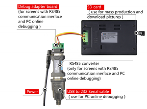 4.3英寸480*272 6P38立式液晶显示器VGA/AV输入液晶面板 - Product Image 3