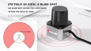 Escáner de Sensor Lidar Zhunlian 20Hz 8-25M 270 °, dispositivo de Monitor de grado industrial para Robots AGV AMR Sensor de evitación de obstáculos - Product Image 4