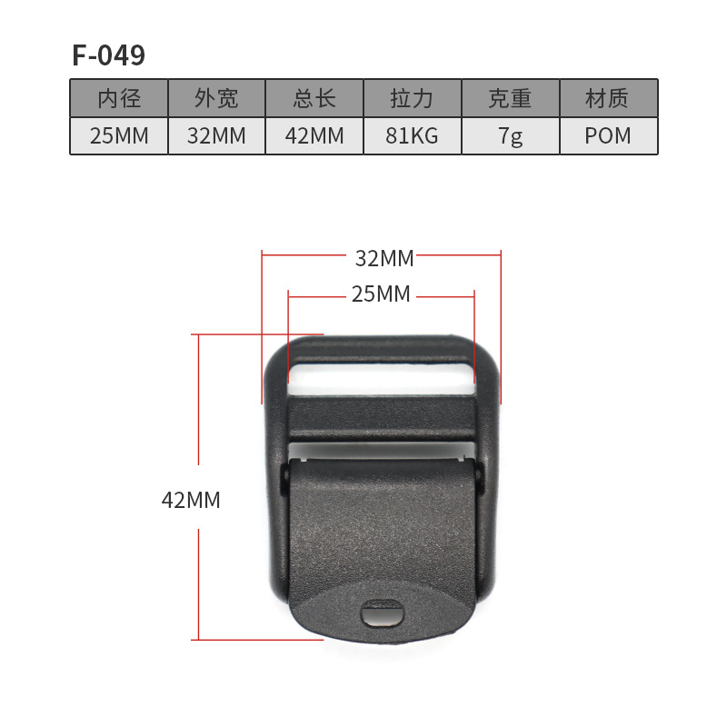 F049-25มม.