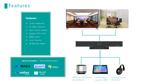 All-in-One 4K UHD Android 12 System Konferenz kamera Full Array Mikrofon für Video konferenzen Zoom SIP Optimiert - Product Image 4