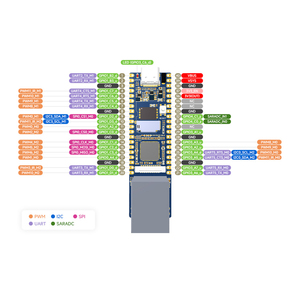 Placa DE DESARROLLO Micro LuckFox Pico Plus RV1103 Linux integra Placa de desarrollo de procesadores ARM/RISC-V MCU/NPU/ISP