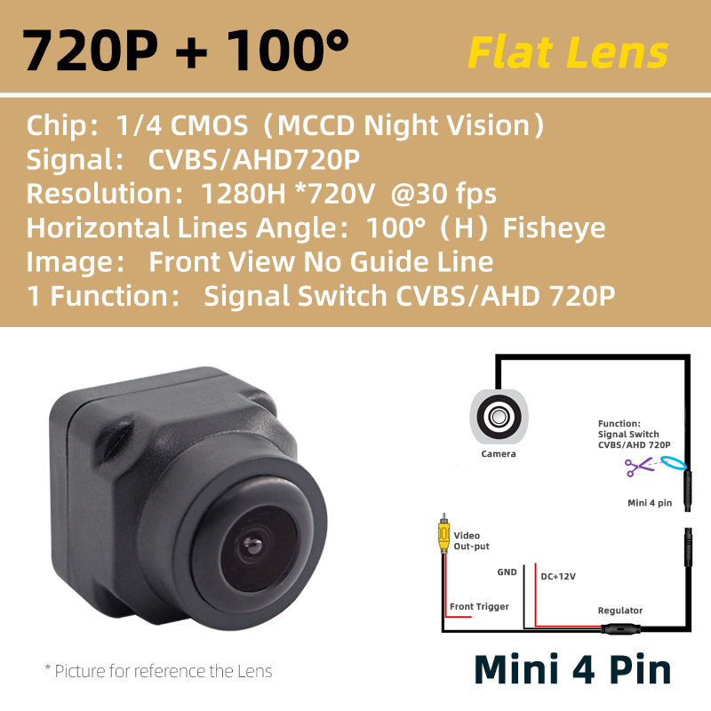 720P + 100°
