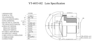 Dfov 240 derece <span class=keywords><strong>ndvi</strong></span> haritalama kamera lens süper geniş görünür 2.8mm m12 balıkgözü lens 6mm 8mm 12mm 25mm cctv lens