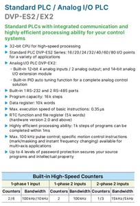 Delta DVP24ES200T SPS-Programmier steuerungs modul der ES2-Serie 32 Punkte Kompatibler industrieller Einsatz - Product Image 6