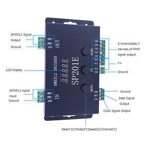 Controlador decodificador DMX512 SP201E DC5V 24V SPI, señal direccionable IC RGB LED Pixel 5 canales salida PWM 2811 2812 1903 tiras