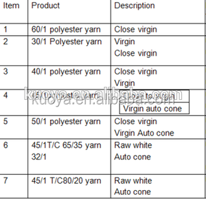 Dikiş ipliği için 40/2 40/3 42/2 45/2 50/2 50/3 60/2 60/3 100% eğrilmiş polyester iplik - Product Image 4