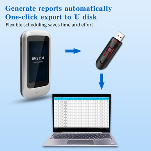 WiFi <strong>TCP</strong> <strong>IP</strong> 5 Inch Touch Screen Attendance Device 13.56Mhz IC Card <strong>Readers</strong> 3000 Users Access Control Face Recognition System
