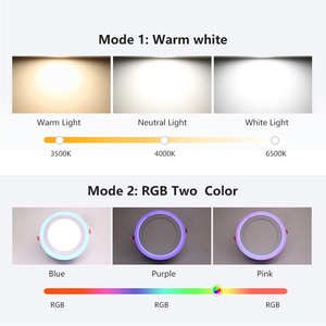 DGLUX 2023การออกแบบใหม่ที่ทันสมัยบางพื้นผิวปิดภาคเรียนรอบตาราง RGB 3วัตต์นำแสงแผง - Product Image 4