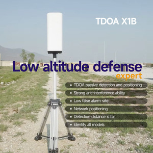 2025新製品-セキュリティ保護のためのTDOA X1B UAV検出装置固定UAVリモートコントロール信号検出器 - Product Image 3
