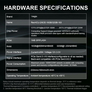 SSD de Computación Inteligente a precio de fábrica - Product Image 5
