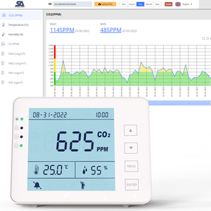 Sala de cultivo Calidad del aire Humedad Temperatura Control de ventilador Medidor de gas de dióxido de carbono Registro DE DATOS Infrarrojo Co2 Sensor Medidor Monitor - Product Image 6