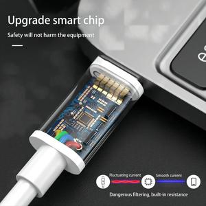 Orijinal hızlı şarj adaptörü Usb tip C C kablo hızlı şarj - Product Image 4