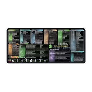 Alfombrilla de escritorio de acceso directo de Excel personalizada más nueva, acceso directo de teclado XL,XXL, alfombrilla de ratón de escritorio de goma antideslizante de goma extendida - Product Image 2
